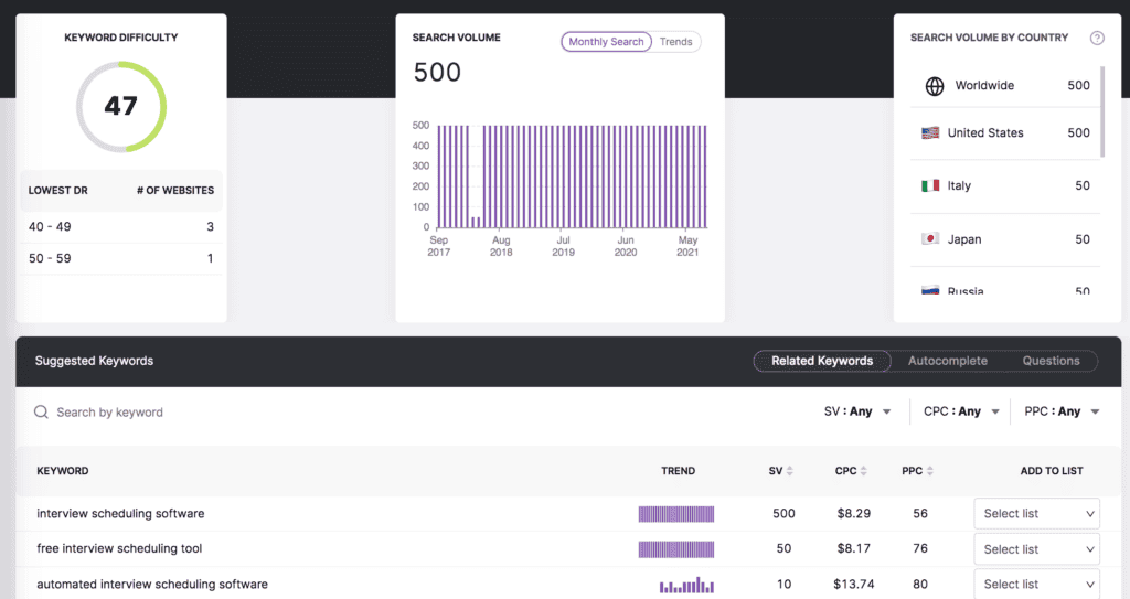 interview scheduling tools, SEO-friendly interview software, free scheduling tools for interviews, online interview management, automated interview scheduling solutions.
